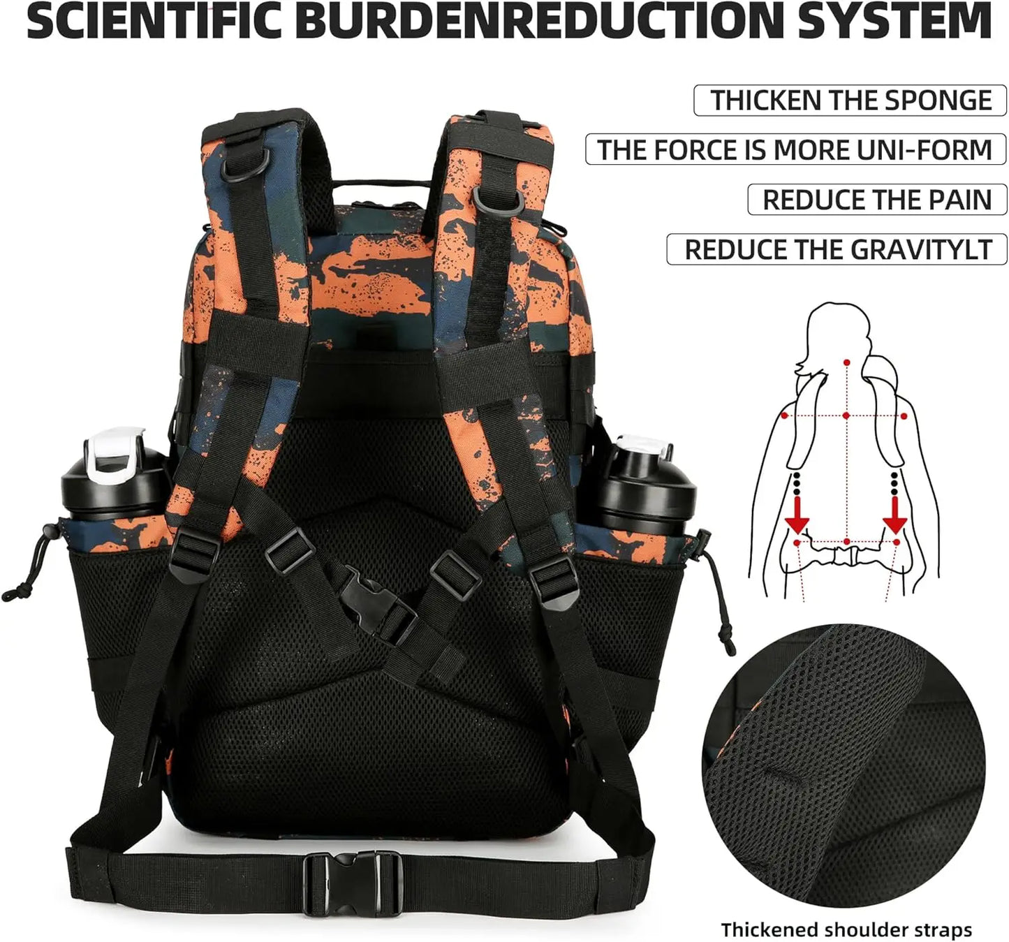 45L Tactical MOLLE Backpack | Waterproof Nylon, Softback
