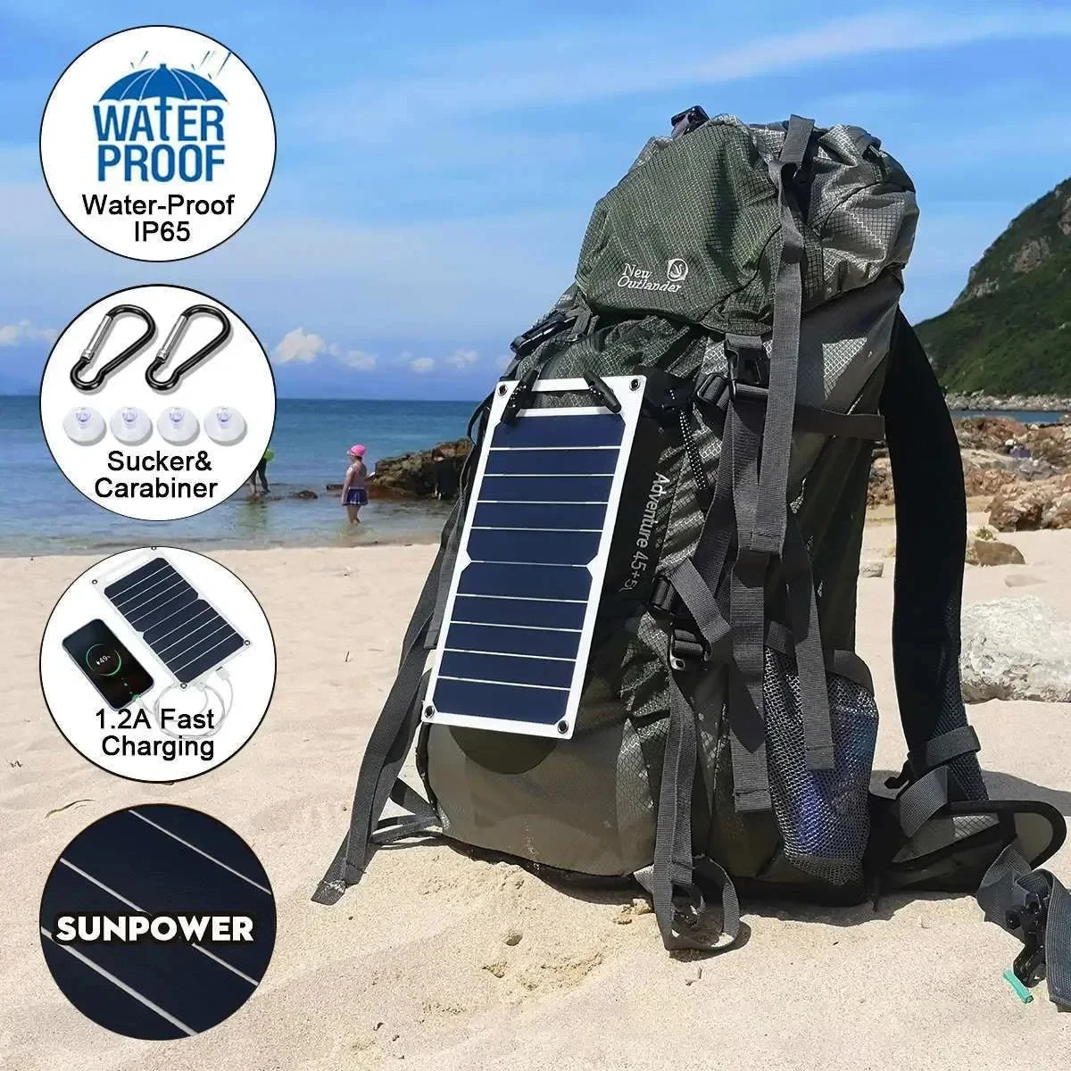 30W Sunpower Portable Solar Panel 5V Solar Plate WithUSB Safe Stabilize Charger ForPower Bank Phone Outdoor Camping Home RV Gift