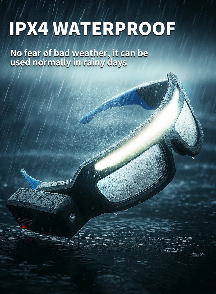 XTE COB Glasses Headlamp | 500LM, Touch Sensor, Dual Beam, USB-C