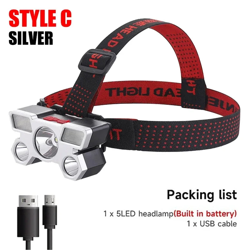 ESMARTER 5 LED COB Headlamp | Rechargeable, 4 Modes, SOS, Waterproof
