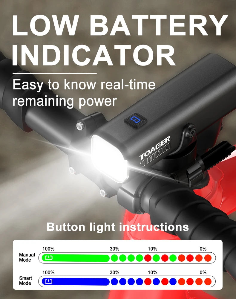 TOAGER 1000LM Bike Light Front Lamp Type C Rechargeable LED 21700 4500mAh Bicycle Light IPX6 Bicycle headlights Bike Accessories