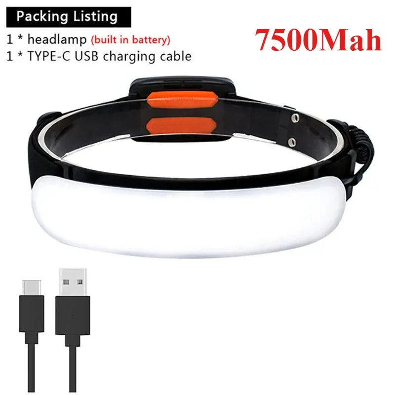Floodlight LED Headlamp USB Rechargeable 18650 Battery High Power Flashlight Outdoor Waterproof Portable Work Headlight Fishing