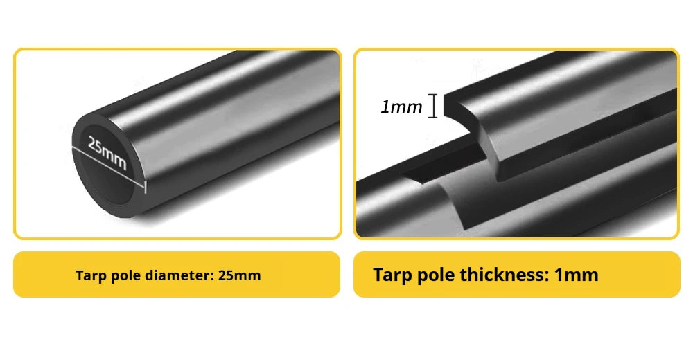 5.1x5.1m Octagon Black Coating Tarp | 8000mm Waterproof, UV Block
