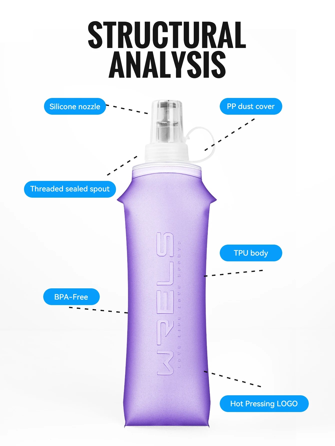 WRELS Collapsible Water Bottle BPA Free Silicone Foldable Soft Flask Outdoor Sport Portable Water Bag Running Camping Water Bag